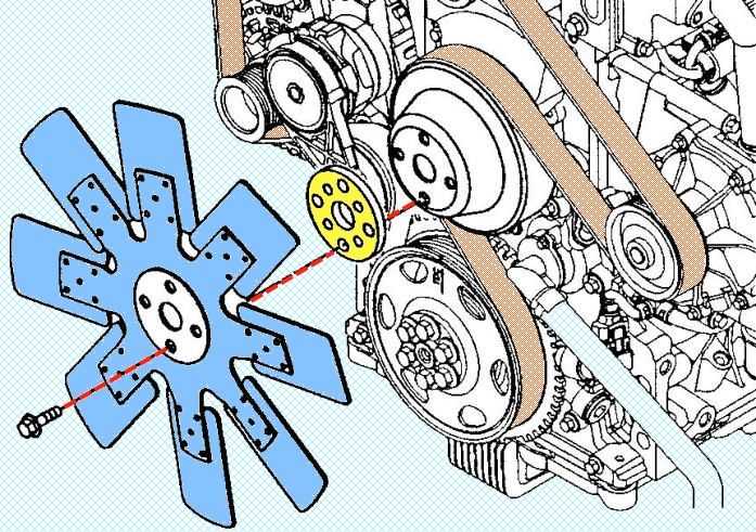 Understanding The Belt Diagram For A Cummins Engine