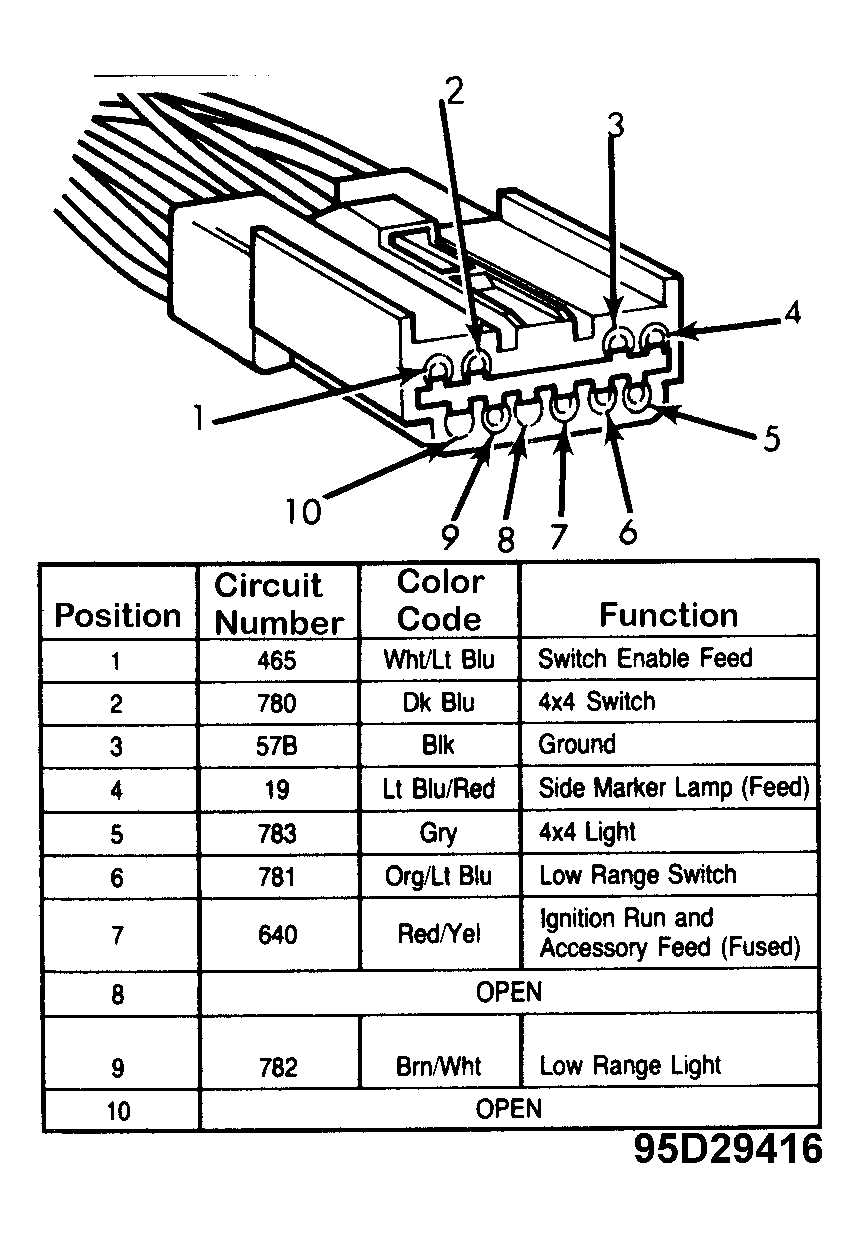 Understanding The Wiring Diagram For A 1994 Ford Ranger Radio