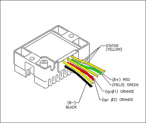 Step By Step Guide To Wiring A 8 Wire Regulator Rectifier