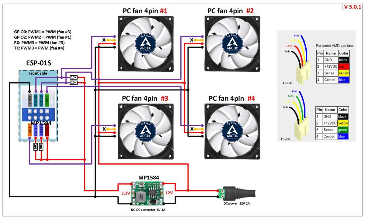 Wiring Guide 4 Pin Configuration Of Computer Fans