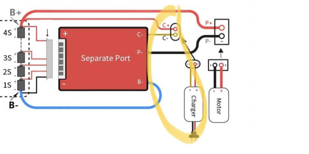 Wiring Diagram For S Bms Simplifying Battery Management