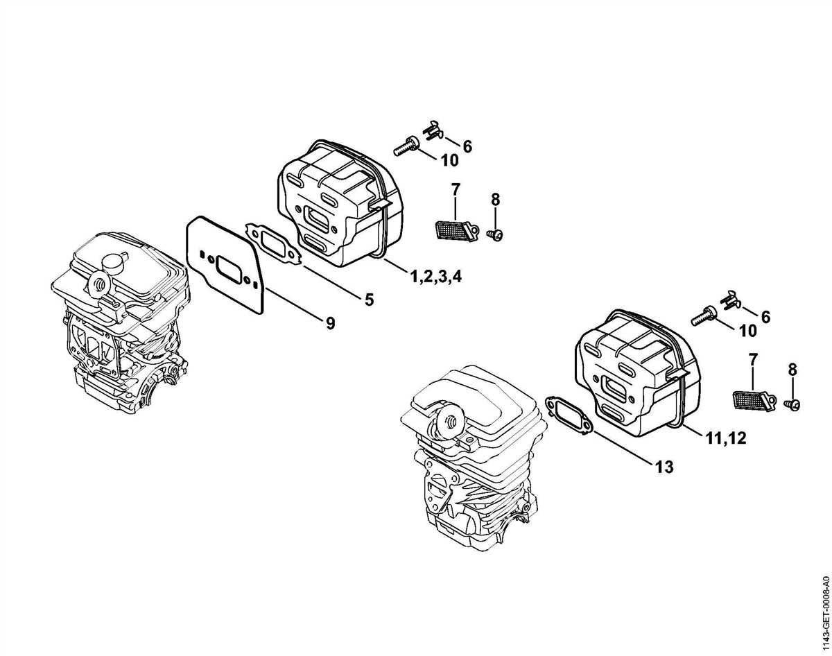 Exploring The Stihl Ms Chainsaw Parts Diagram