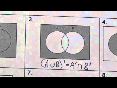 Enhancing Venn Diagrams A Guide To Shading With Sets