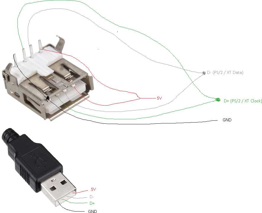 A Detailed Diagram Of Ps2 Keyboard Wiring